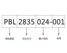 电机基础 | 力辉电机型号构成介绍