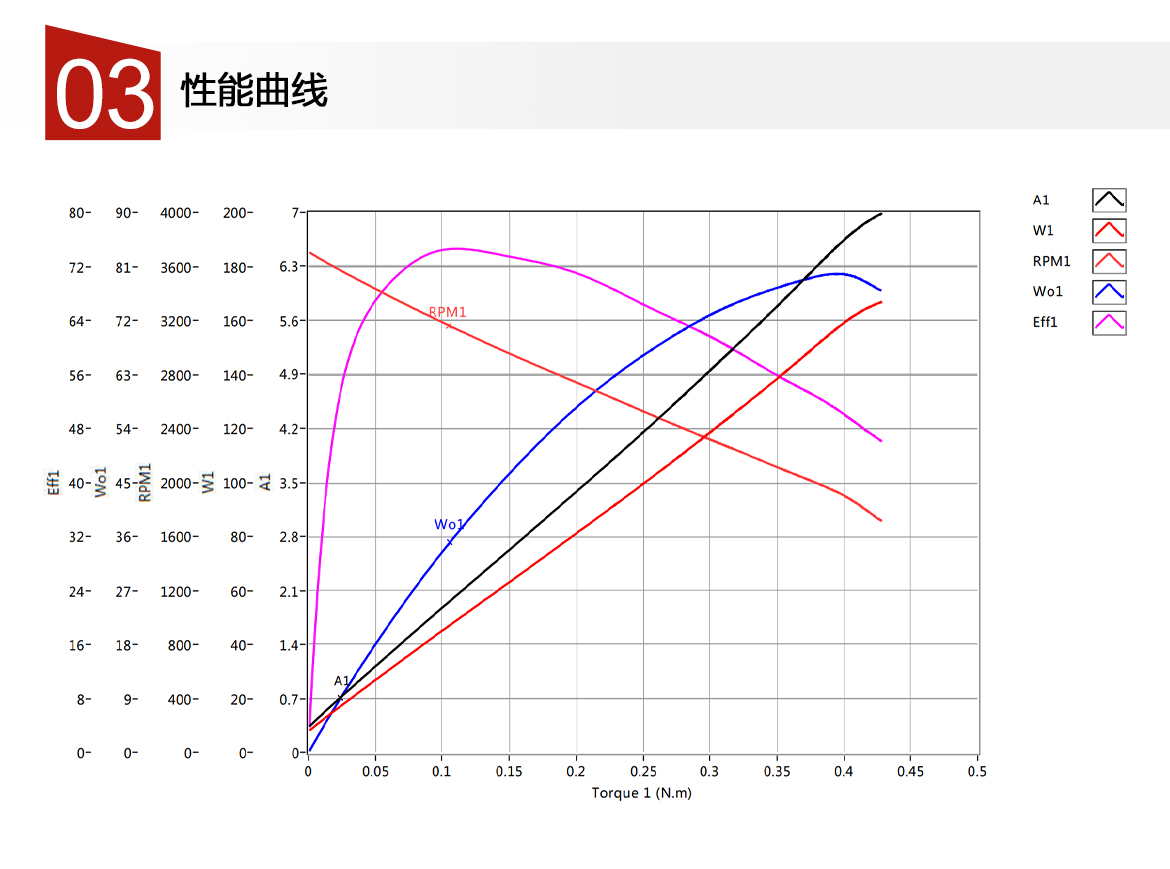 PBL46-Serise（中文）_04.jpg
