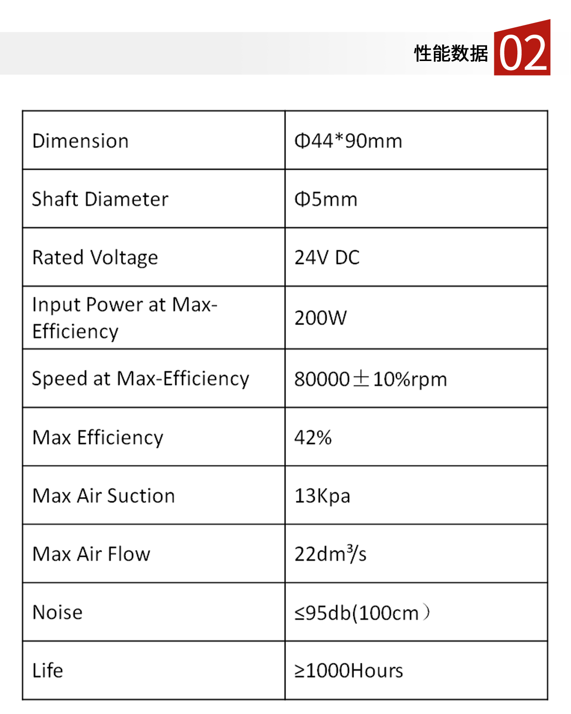 PBL3125024-24V_03.jpg