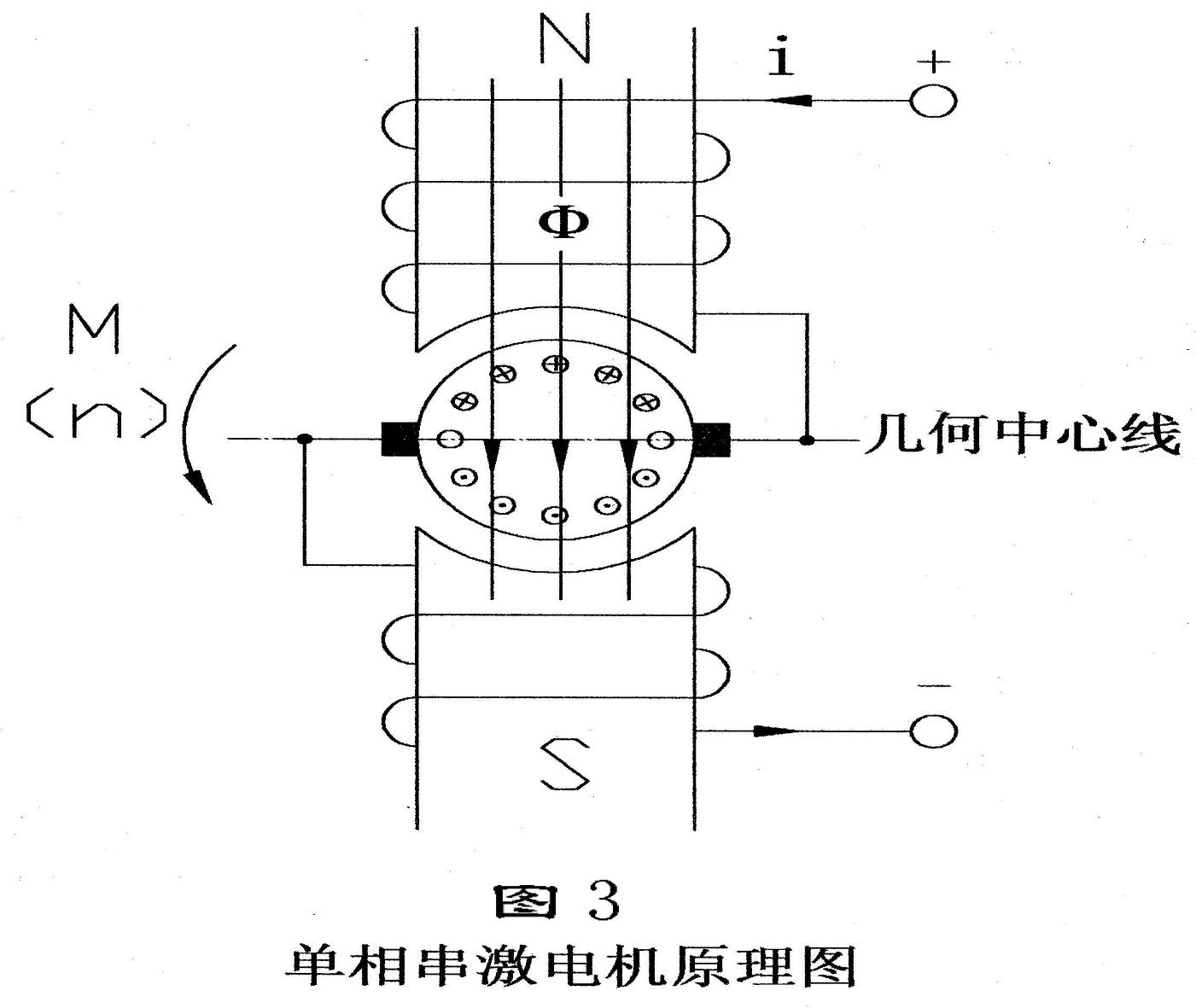 單相串激電機(jī)原理圖.png