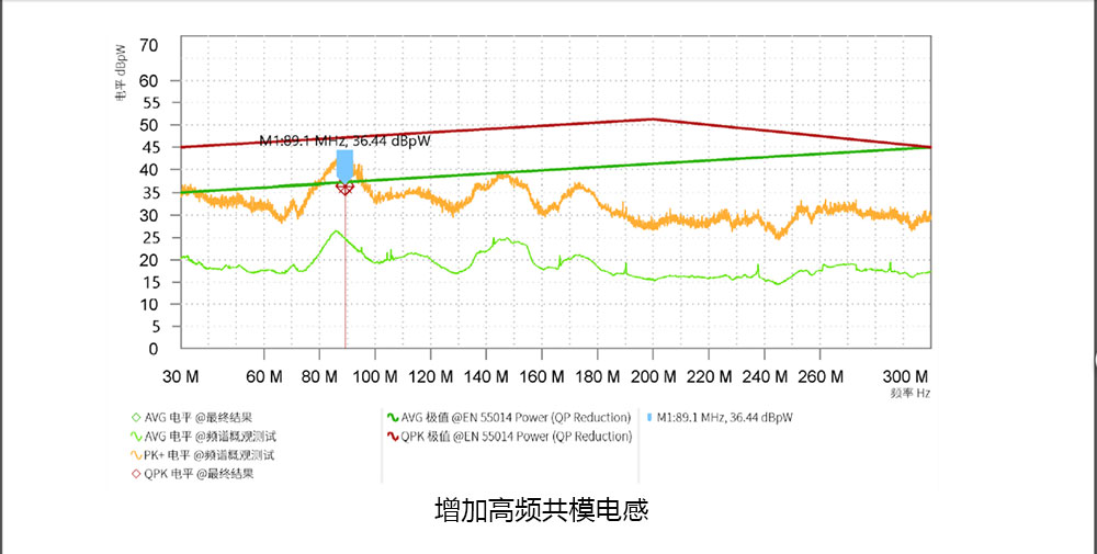 增加高频共模电感.jpg