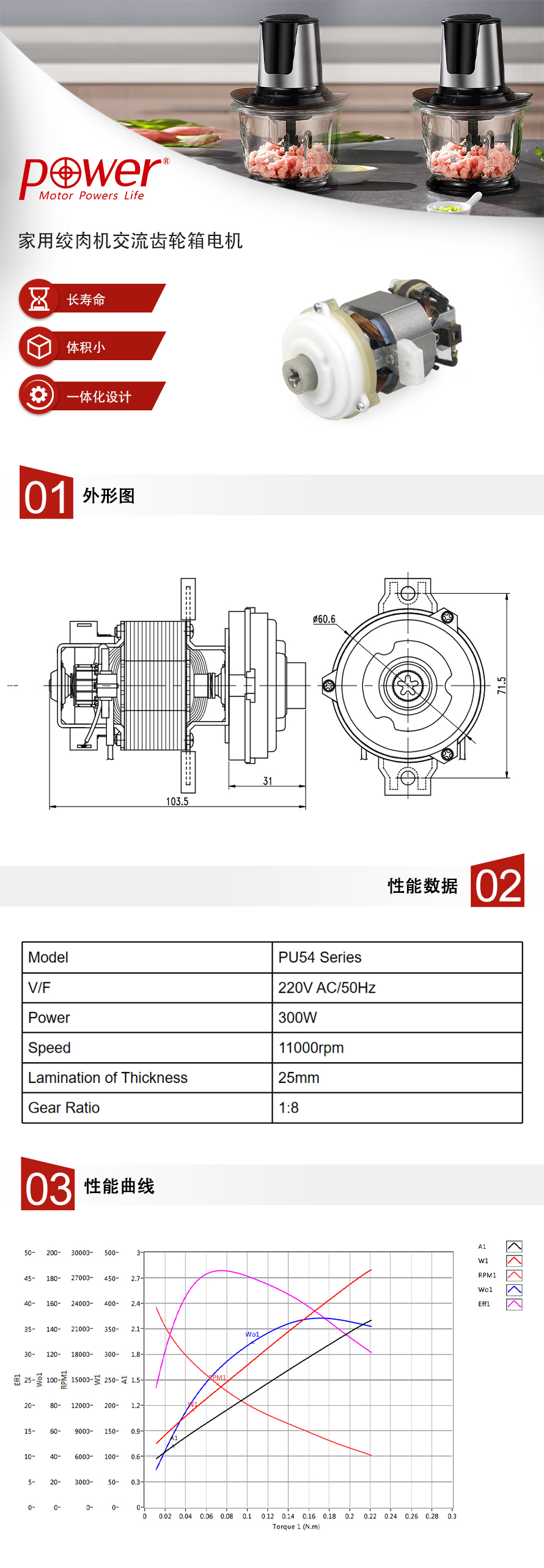 PU5425220-6113-AL-中文.jpg