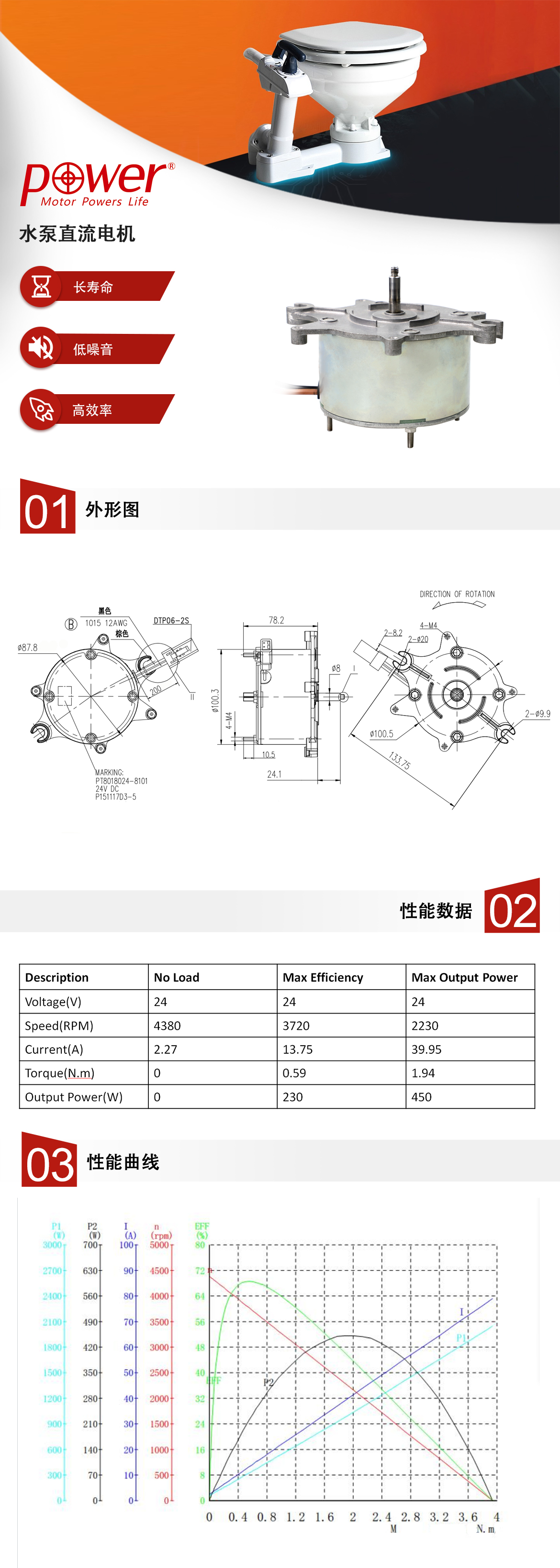 PT8018024-8101-智能马桶水泵-中文.jpg