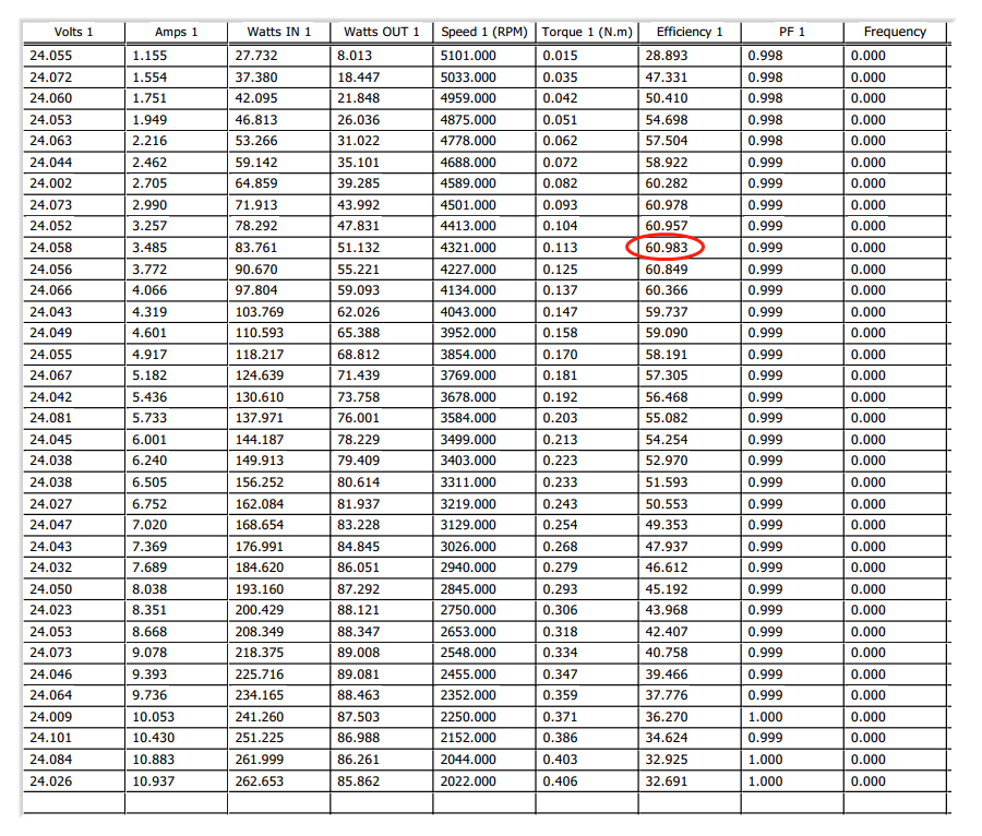 优化前的数据表.png 优化前的数据表.png