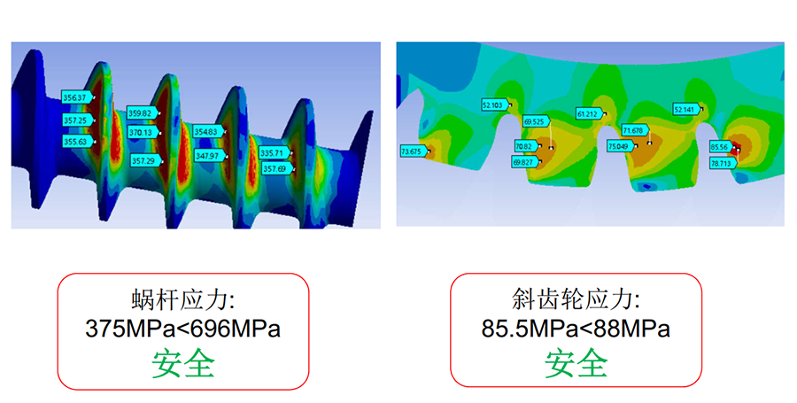 齿轮箱强度优化仿真图.png 齿轮箱强度优化仿真图.png
