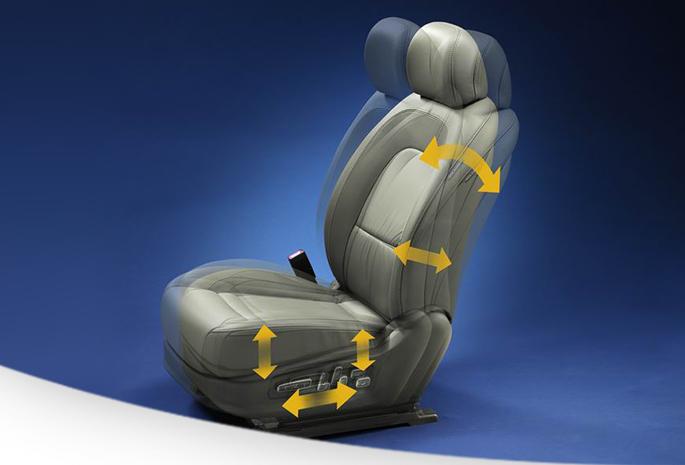 步进电机在汽车中的应用