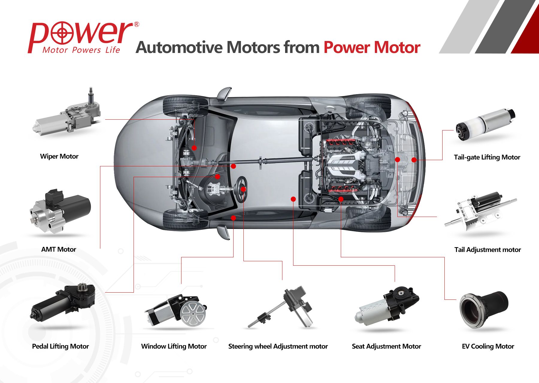 automotive motor.jpg